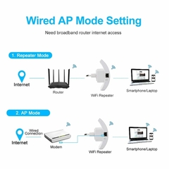 Wi-fi Sem Fio Repetidor 300mbps Amplificador Extensor Longo Alcance De Sinal