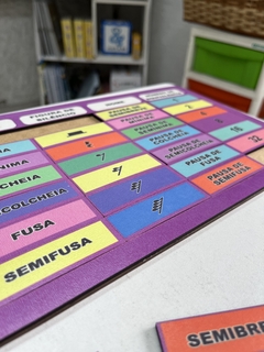 TABULEIRO - pausas & figuras & números de equivalência - loja online