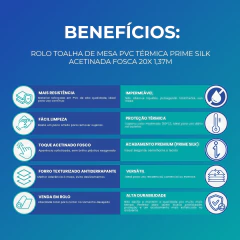 Rolo Toalha de Mesa PVC Térmica Prime Silk Acetinada Fosca Grip Traction 20X1,37M - Utilita Mais - Sua loja de utilidades para facilitar o seu dia a dia