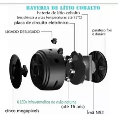 Mini Micro Camera Ip Espiã Wifi Full Hd Segurança Visão Noturna C/gravador De Voz na internet