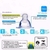 BICO DE MAMADEIRA MAM - comprar online
