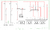 Diagrama de comando 2 Bombas piscina com programador horario
