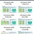 SSD Goldenfir 120GB 250GB 500GB 960GB SSD 2.5