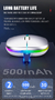 Imagem do Mouse Gamer Wireless/bluetooth RGB luminoso 2.4G