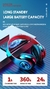 Fone de Ouvido Wireless Bluetooth RGB Luminoso