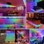 Luz rgb :2 Metros - Shop fãs