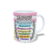 CANECA XÍCARA PÁSCOA JESUS RESSUSCITOU O SENTIDO DA PÁSCOA