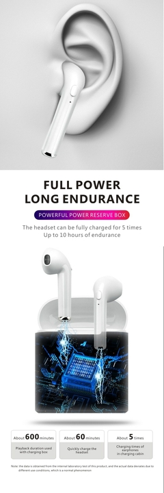 Fone de ouvido sem fio TWS com Bluetooth 5.0. - Easy Store à sua Loja Fácil