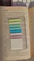 Marca hojas + post it