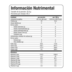 Proteína WP100 2,800 gramos - tienda en línea