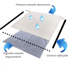 Imagem do tapete higienico lavável para cães, reutilizável cachorro. 01 unidade