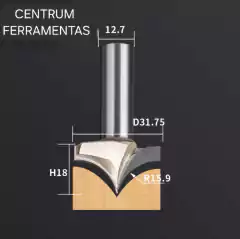 Fresa Overbit 31.75 mm - comprar online