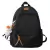 Mochila feminina - loja online