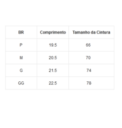 Conjunto 7 peças - Calcinhas Premium modelo Lançamento 2 - loja online
