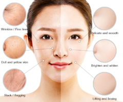 Retinol Removedor de Rugas Creme para o Rosto Creme para os Olhos Antienvelhecim na internet
