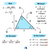 Imagem do Matemática 2° Ano (Mapas Mentais + Atividades)