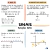 Matemática 9° ano (Mapas Mentais + Atividades) - comprar online