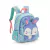 MOCHILA VERDE UN UP4U