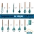 Kit silicone cabo madeira