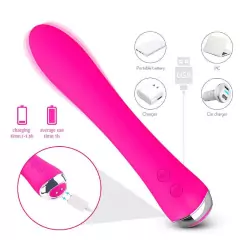 Vibrador de Ponto G com Aquecimento - SHD-S254 - S-Hande - Mais Prazer
