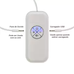 Masturbador Vibrador em Cyberskin - 3kg Super Bunda de Quatro