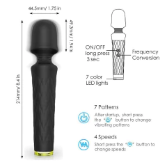 Varinha Massageadora Recarregável Preto - Luna - S-Hande - comprar online