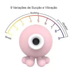 Massageador de Clitóris com sucção Recarregavél - Octopi na internet