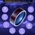 Anel Smart App