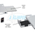 Carrinho para notebook scanner odontológico