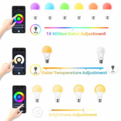 Lâmpada Inteligente com Incríveis 15W WiFi, Compatível com Android, IOS, Alexa e Google Home. na internet