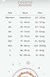 BODY LACITO - EG Basics