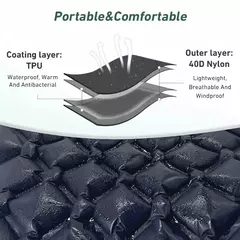 Colchoneta Inflable Ultra-ligera Con Bomba Incorporada en internet