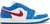 Tênis Air Jordan 1 Low Sport Blue Gym Red - loja online