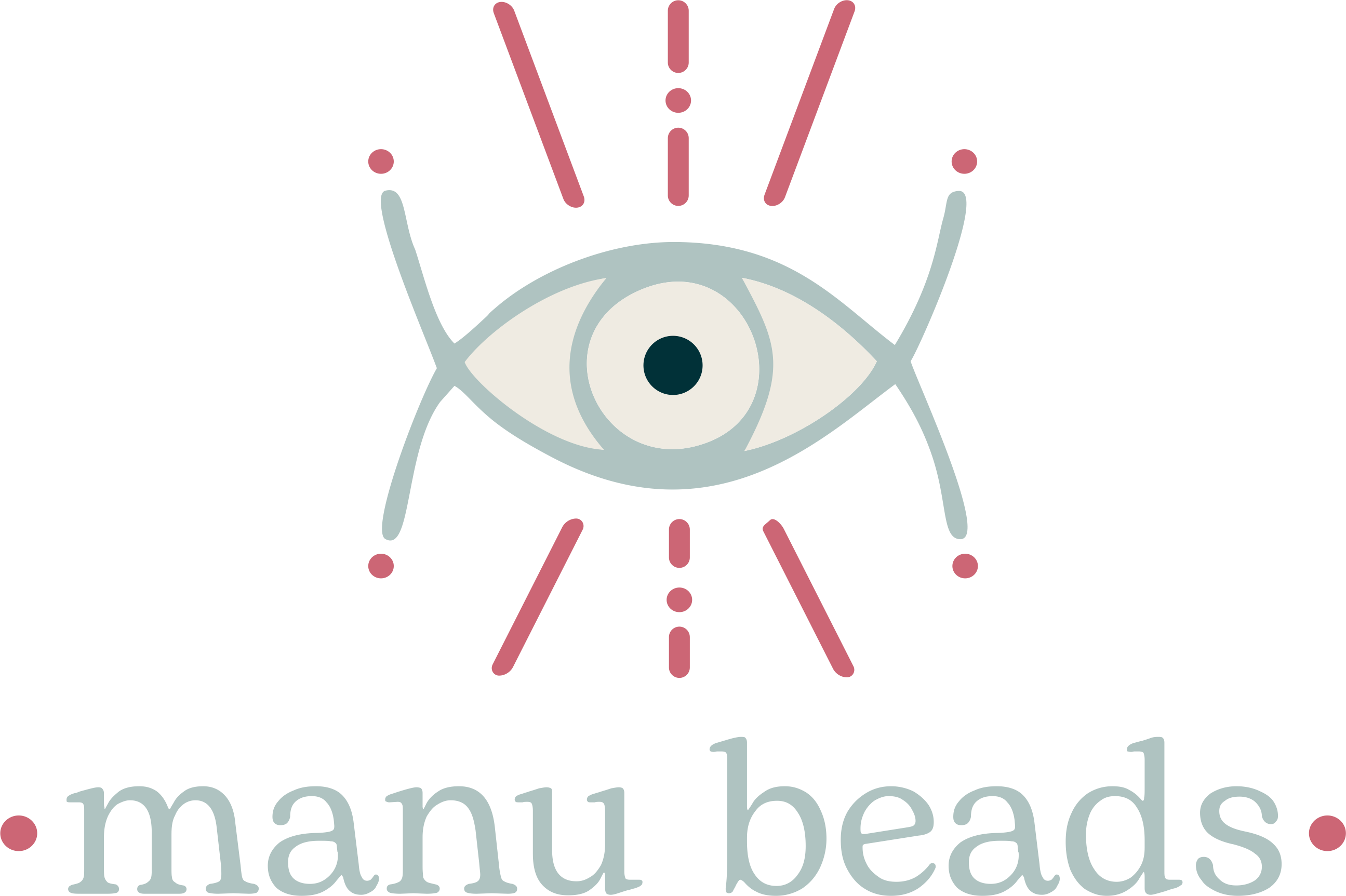 Manu Beads