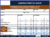 Imagem do Pacote De Planilhas Digital Para Ensaios De Solos.vl-02.2024