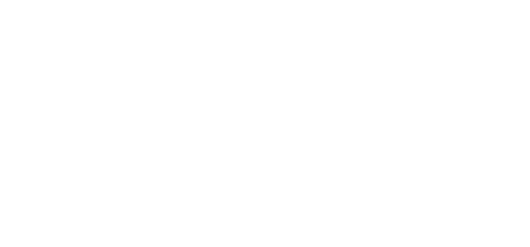 IKBEN