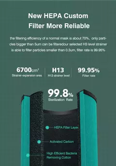 Imagem do Purificador de ar portátil para carro, ionizador, gerador de íons negativos, f