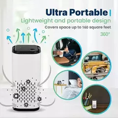 Xiaomi Mijia-Mini Purificador de Ar Portátil para Carro, Desktop Air Cleaner, B