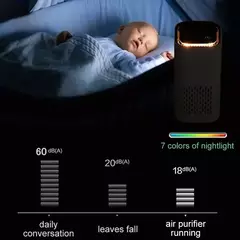 Xiaomi Mijia-Mini Purificador de Ar Portátil para Carro, Desktop Air Cleaner, B - Show Drop