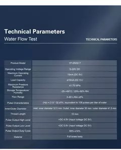 Sensor De Fluxo De Água De Latão Medidor De Fluxo De Líquido Medidor De Taxa - Show Drop