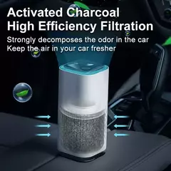 Imagem do Xiaomi Mijia-Mini Purificador de Ar Portátil para Carro, Desktop Air Cleaner, B