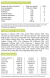 Isolate Blend Protein 907g Sabores ( Beijinho ) - Synthesize - comprar online
