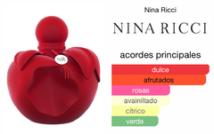 NINA EXTRA ROUGE EDP 80 ML ( TESTER) NICA RICCI en internet