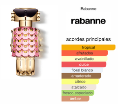 FAME BLOOMING PINK 80 ML ( TESTER) Eau de Parfum - Refillable - Perfumesvilladelparque