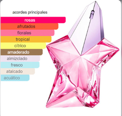 ANGEL NOVA 100 ml ( Eau de Parfum) refillable en internet
