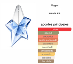 ANGEL MUGLER Eau de Parfum ( 100 ml) Refillable- REGULAR - Perfumesvilladelparque