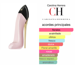 GOOD GIRL BLUSH 80 ml ( tester) CAROLINA HERRERA - Perfumesvilladelparque