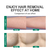 CJEER Upgraded Crystal Hair Removal Magic Crystal Hair Eraser For Women And Men Physical Exfoliating Tool Painless Hair Eraser Removal Tool For Legs Back Arms - online store
