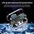 Image of TWS Waterproof Wireless Bluetooth Earphone.