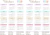 Agenda Feminina Candy Cute - comprar online